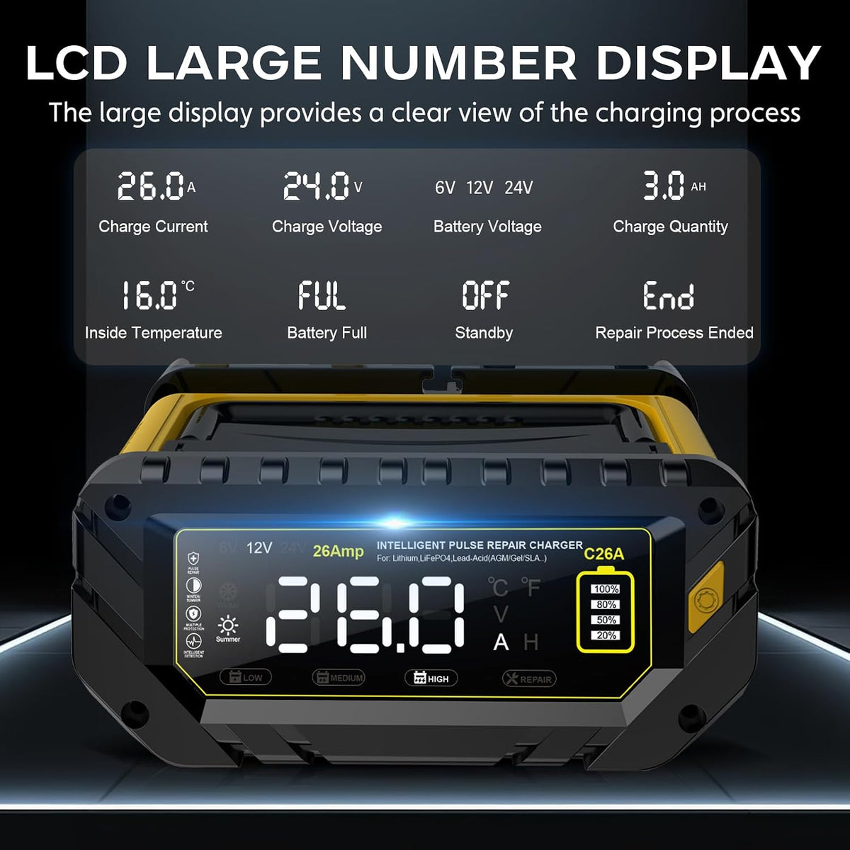 26a 6v/12v/24v smart battery charger – automatic maintainer, side view