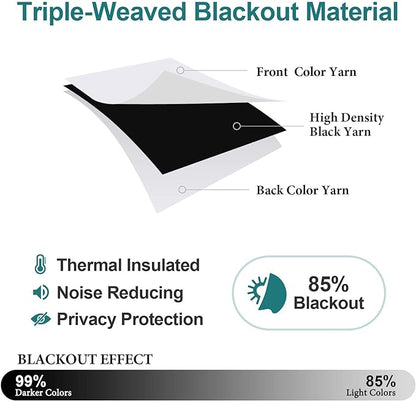 ChrisDowa Blackout Curtains 72 inches Long - Image 4