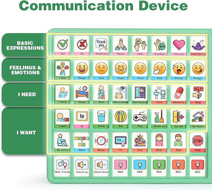 Joyreal AAC Device for Autism, Non Verbal Communication Tools for Speech - Image 2