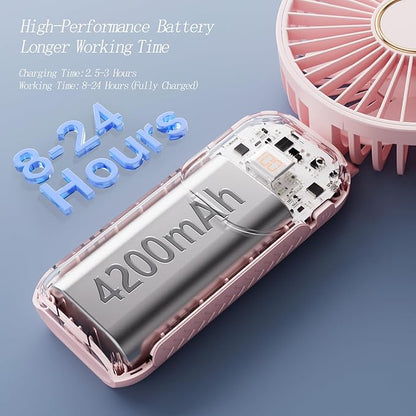 GOCKERA Portable Fan, 4200mAh Battery Operated Fan, 5 Speeds&Digital Display - Image 3