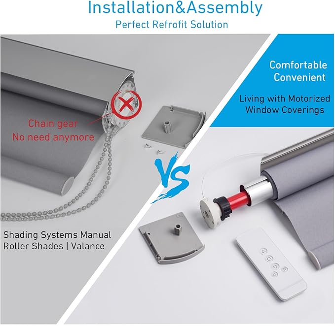 Rollerhouse Roller Shade Motor Motorized Systems - Image 3