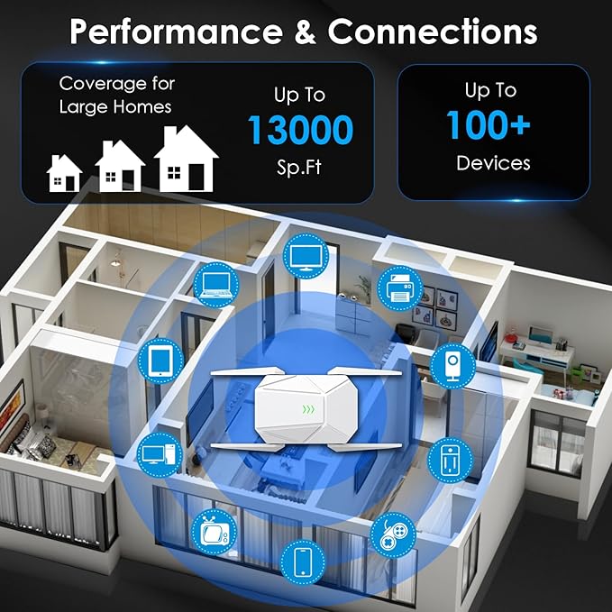 2025 AX1800 WiFi 6 Extender Signal Booster - Image 6