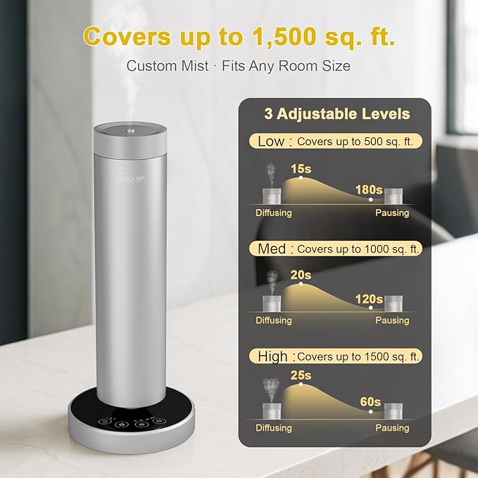 Waterless Diffuser, 1500 Sq Ft, Ring Ambient Light, Rechargeable Wireless - Image 5