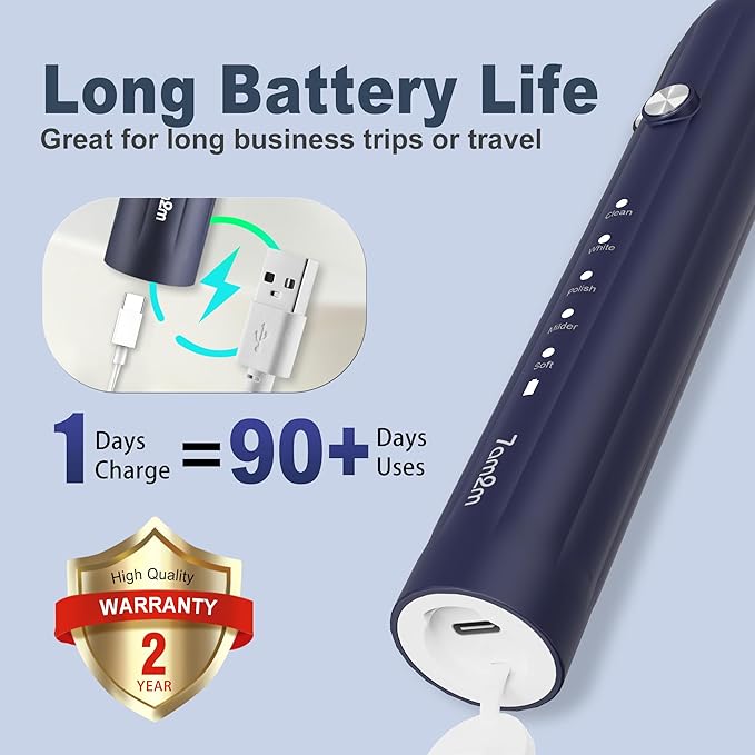 7AM2M Sonic Electric Toothbrush - Image 6