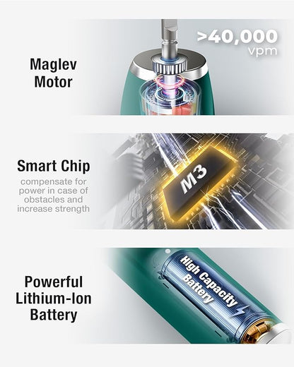 7AM2M Sonic Electric Toothbrush - Image 2
