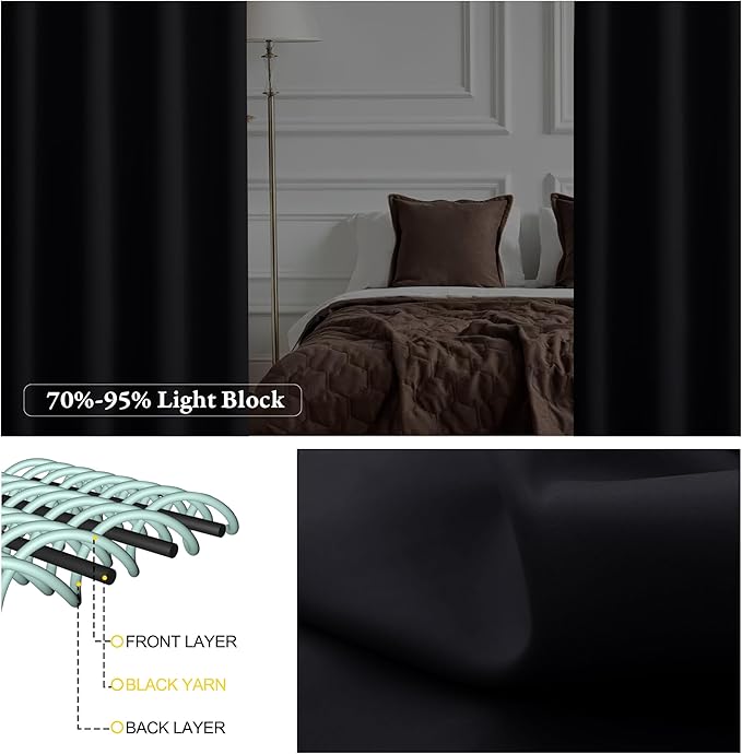 NICETOWN 1 Panel Blackout Doorway Curtains - Image 4