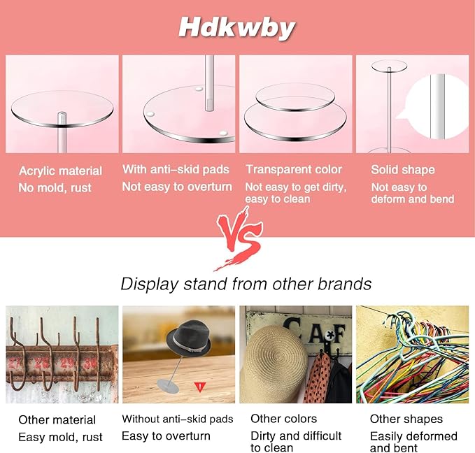 Hdkwby Acrylic Hat Display Stand 2 Pack- Thickened Base - Image 2