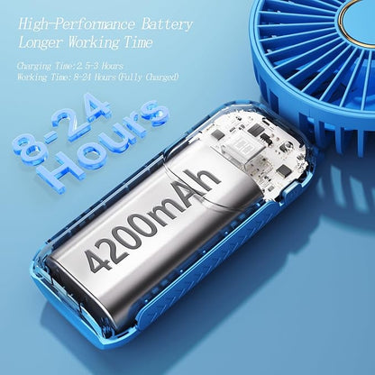 GOCKERA Portable Fan, 4200mAh Battery Operated Fan, 5 Speeds&Digital Display - Image 3