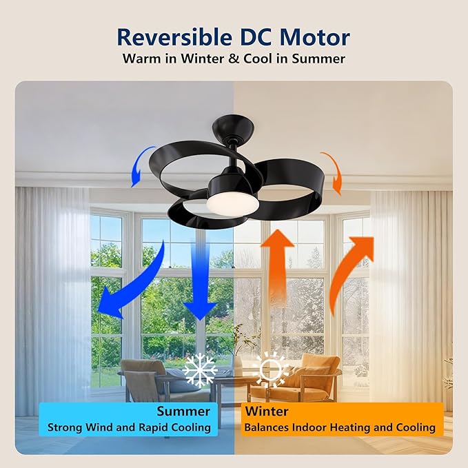 FANX 22 Inch Ceiling Fan with Light and Remote, Quiet DC Motor, Dimmable LED - Image 4