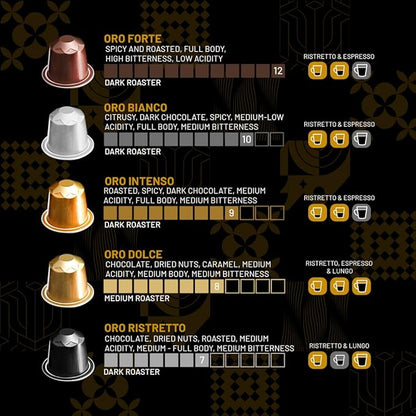Espressoro 100 Organic Espresso Capsules - Image 3