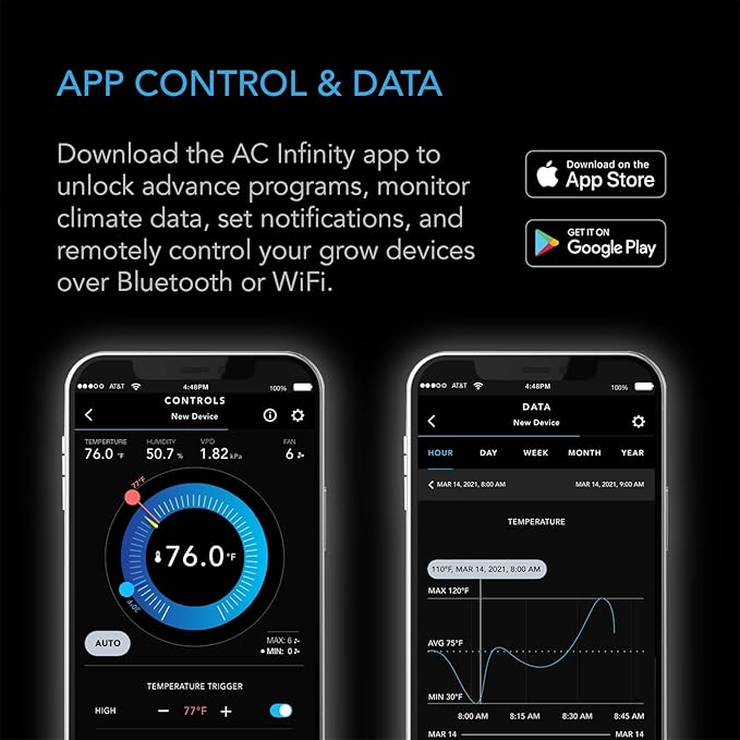 AC Infinity Controller 69 PRO+, Smart Environmental Controller 8-Port - Image 4