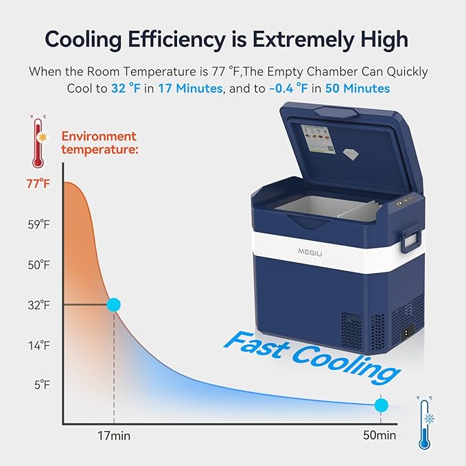 Car Fridge Portable 12V Refrigerator 40 Quart 12 Volt Freezer Compressor Cooler - Image 6