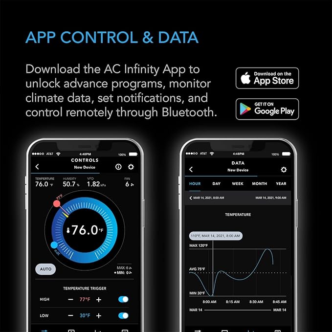 AC Infinity Controller 67, Smart Bluetooth Fan Controller - Image 3