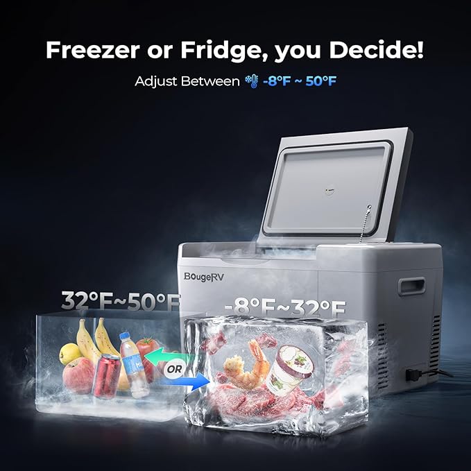 BougeRV 12 Volt Refrigerator 12V Car Fridge 23 Quart Portable Freezer - Image 2