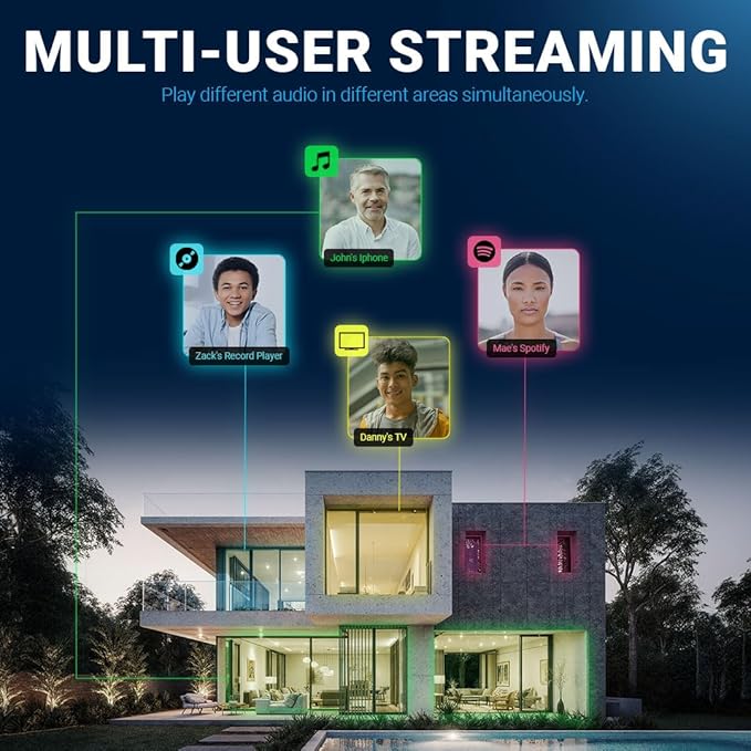 Juke-8: 8 Zone Multi-Room Amplifier | Built-in Music Streaming & Wireless App - Image 5