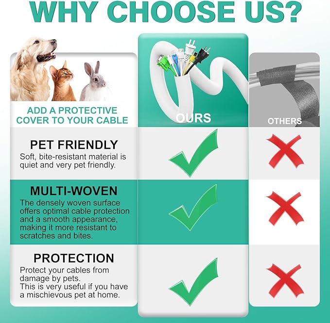 UOMTFAI Dog and Cat Cord Protector 10ft - Image 2