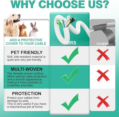UOMTFAI Dog and Cat Cord Protector 10ft - Image 2