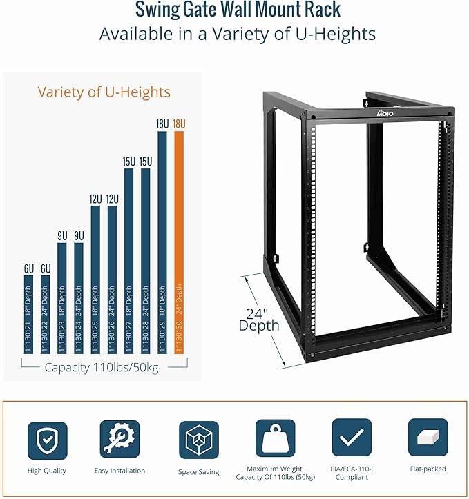 Tecmojo 18U Wall Mount Server Rack, Open Frame Network Rack - Image 5