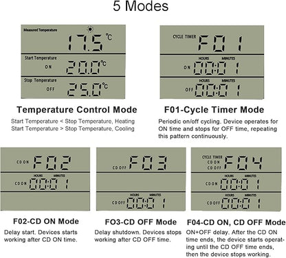 KETOTEK Digital Thermostat Outlet Plug Temperature Controller Outlet Socket - Image 3