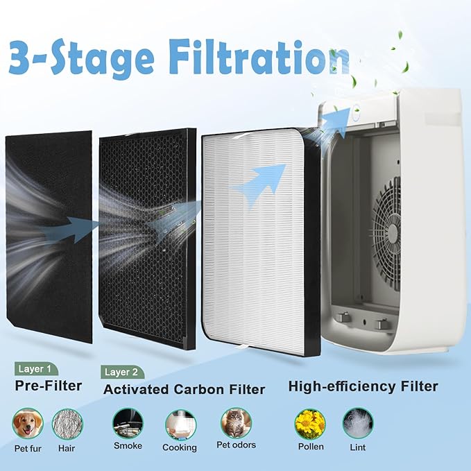 10-Pack Filters Replacement Set Compatible - Image 4