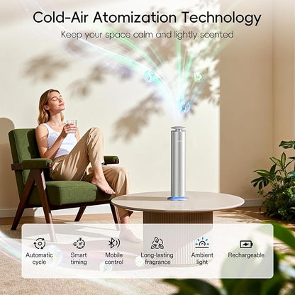 The CACAFSFY Waterless Scent Diffuser Starter Kit - Image 3