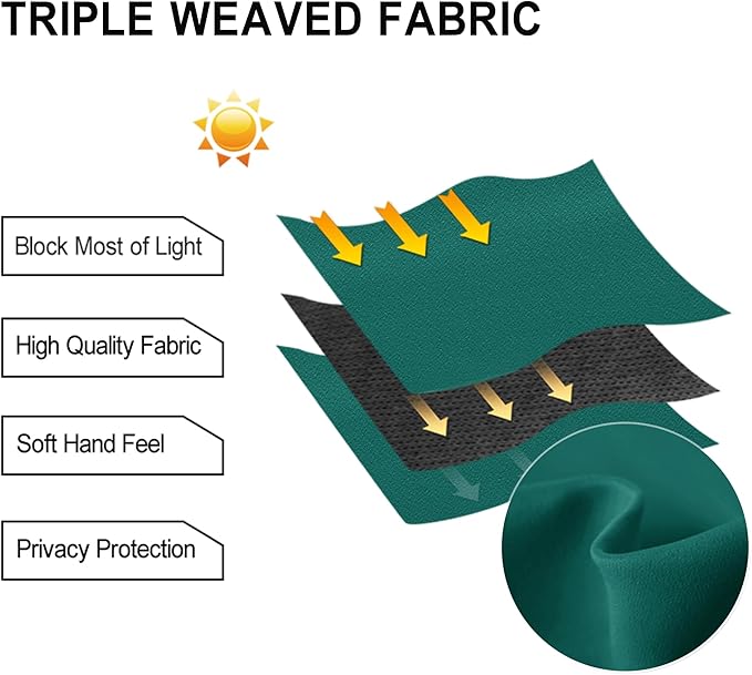 DWCN Thick Blackout Curtain, Room Darkening Thermal Insulated Privacy Drapes - Image 4