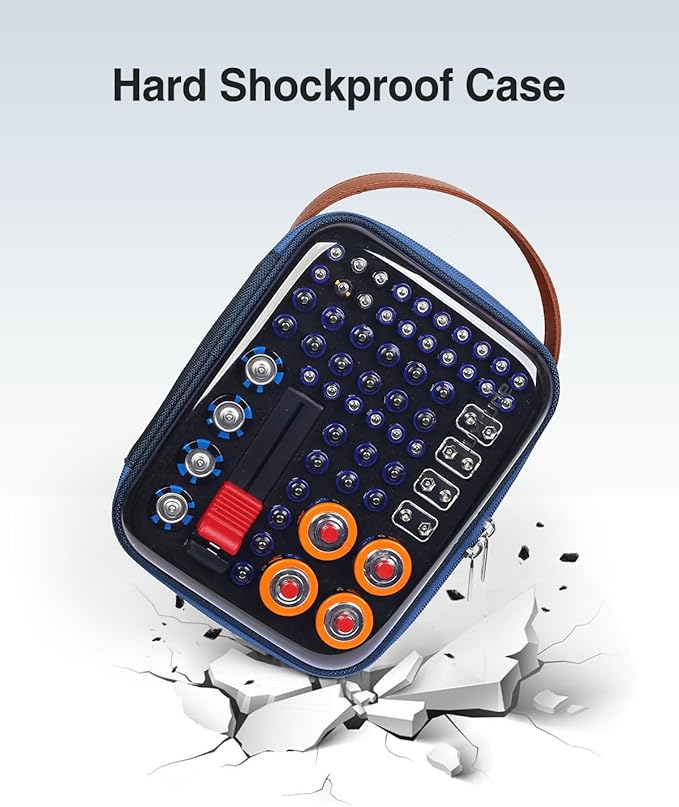 Luxtude Battery Organizer Storage Case - Image 4