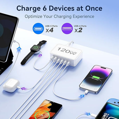 USB C Charger Block, 120W GaN 6-Port Charging Station, 30W Fixed PD Port Type C - Image 3