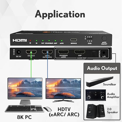 J-Tech Digital 8K HDMI Audio Extractor - Image 6