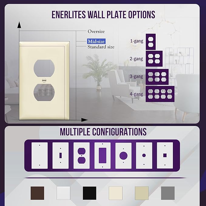 ENERLITES Duplex Receptacle Outlet Wall Plate, Midway Size 1-Gang 4.88" x 3.11" - Image 6