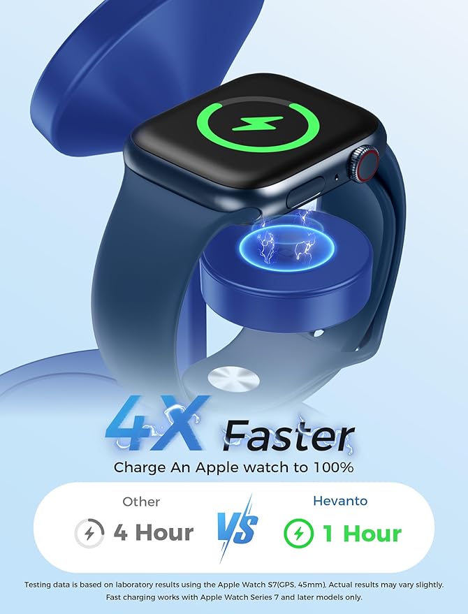 Hevanto 2026 3 in 1 Wireless Charging Station - Image 4