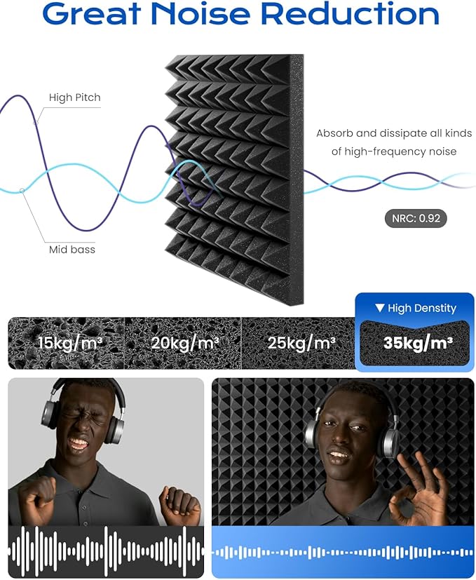 Sonicism Acoustic Panels Self-Adhesive Pyramid 48 Pack|12" X 12" X 2" Sound - Image 4