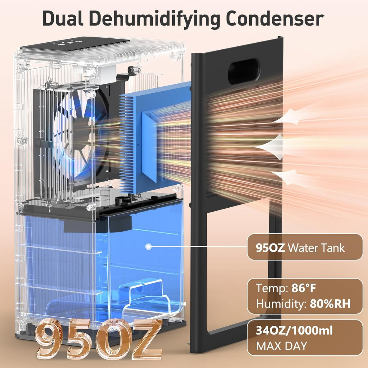 bedred dehumidifier, 95oz dehumidifier for home 1000 sq.ft, close-up detail