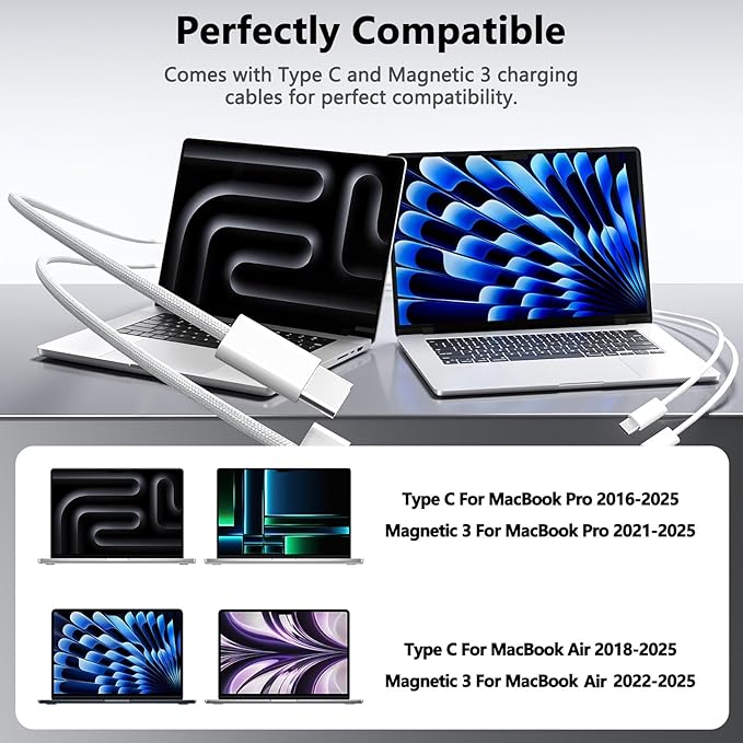 Mac Book Pro Charger - 280W - Image 2