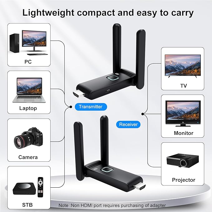 Wireless HDMI Sender and Receiver, HDMI Wireless Adapter Plug and Play - Image 5