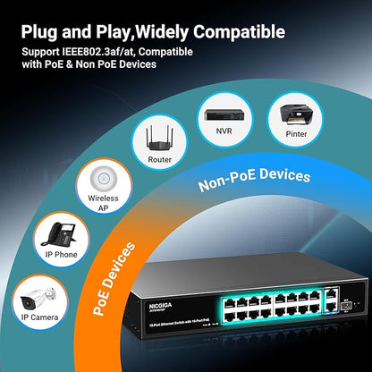 16 Port PoE Switch Unmanaged, 16 Port PoE+@250W, 2 Gigabit Uplink Ports - Image 4