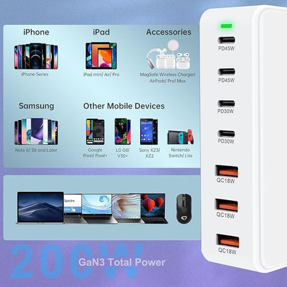 USB C Charger Block 200W 7 Port GaN Fast Charging Block Station, iPhone 17/16/15 - Image 3