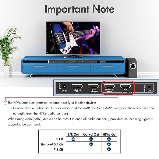 J-Tech Digital 8K HDMI Audio Extractor - Image 3