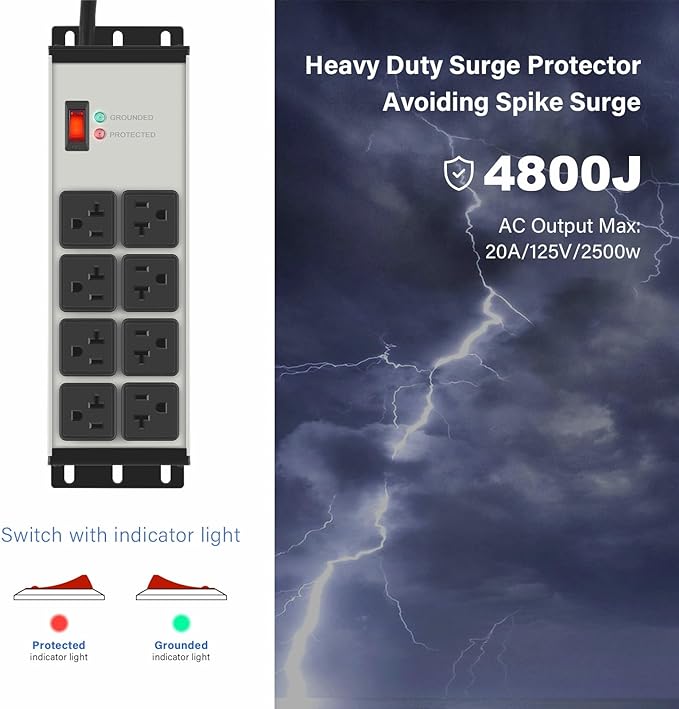 CCCEI Magnetic Heavy Duty Power Strip Surge Protector 20Amp, 12 Gauge High Amp - Image 2