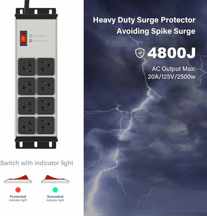 CCCEI Magnetic Heavy Duty Power Strip Surge Protector 20Amp, 12 Gauge High Amp - Image 2