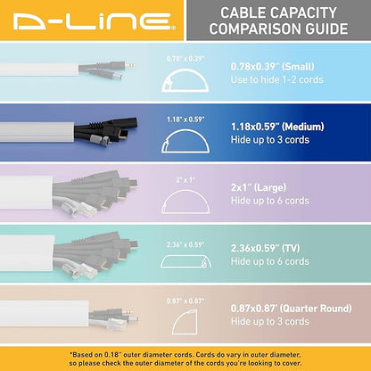 D-Line 13.12ft Cord Hider Kit, Patented Cable Cover, Hide Wires on Wall - Image 7