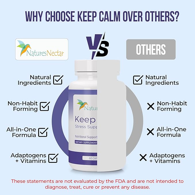 Nature's Nectar Anxiety and Stress Relief Supplements – Keep Calm Capsules - Image 6