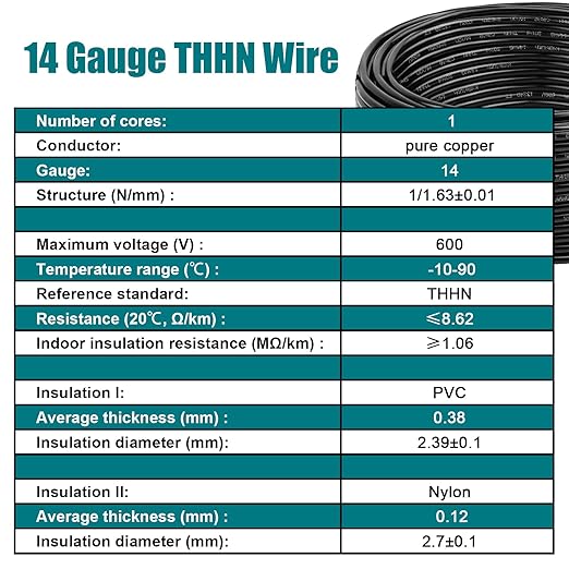 THHN Wire 14 Gauge 150 FT OFC Electrical Wire, 14 AWG Solid Copper Wire Rated - Image 5