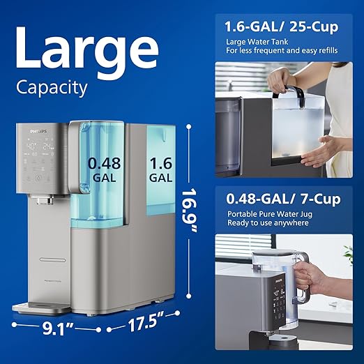 Reverse Osmosis Water Filter Countertop ADD6928DG/37, Cold & Hot Water Dispenser - Image 4
