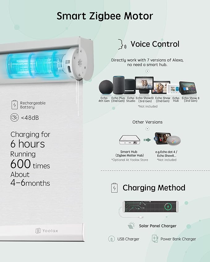Yoolax Motorized Blinds with Remote, Automatic Window Blinds Directly - Image 4