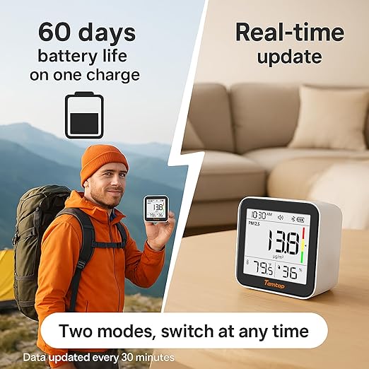 Temtop M10+ Indoor Air Quality Monitor, CO2 Monitor - Image 3