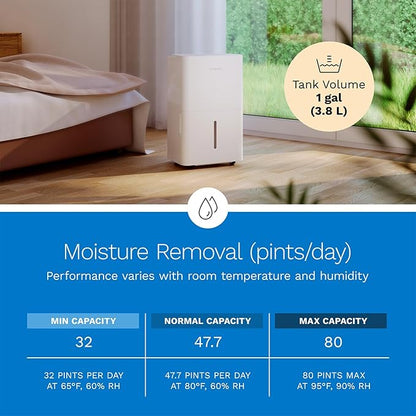 hOmeLabs Dehumidifier - Image 6