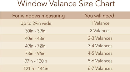 Elrene Home Fashions Wilton Border Trim Window Valance