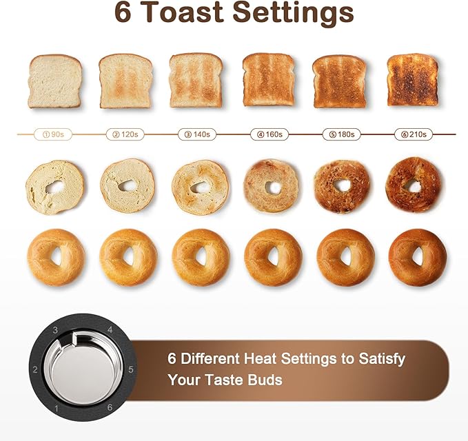 Mecity Toaster 2 Slice Stainless Steel Body, Cancel Functions, Warming Rack - Image 3
