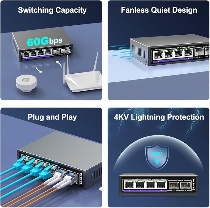 6 Port 2.5G Unmanaged Ethernet Switch, 4 x 2.5G Base-T Ports, 2 x 10G SFP+ - Image 7